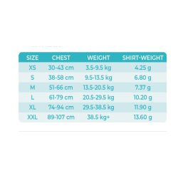 Thunder shirt / anti stress